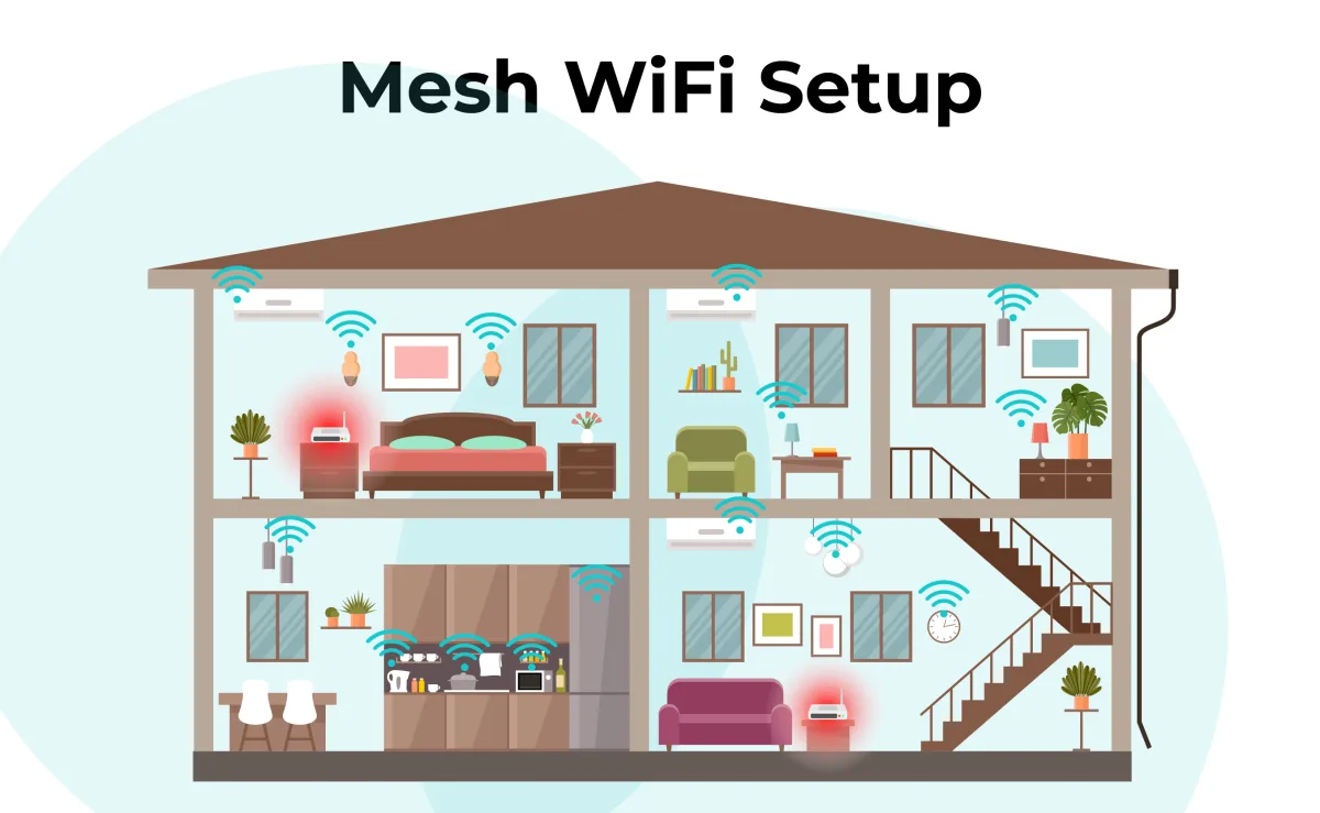 Šta je Mesh Wi-Fi i kako trajno rešiti problem slabog signala u kući
